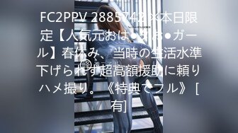 FC2PPV 2885742 ※本日限定【人気元おは●タお●ガール】春休み、当時の生活水準下げられず超高額援助に頼りハメ撮り。《特典でフル》 [有]