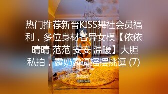 热门推荐新晋KISS舞社会员福利，多位身材各异女模【依依 晴晴 范范 安安 温暖】大胆私拍，露奶露逼摇摆挑逗 (7)