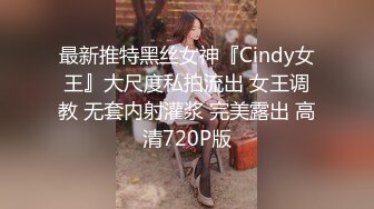 最新推特黑丝女神『Cindy女王』大尺度私拍流出 女王调教 无套内射灌浆 完美露出 高清720P版